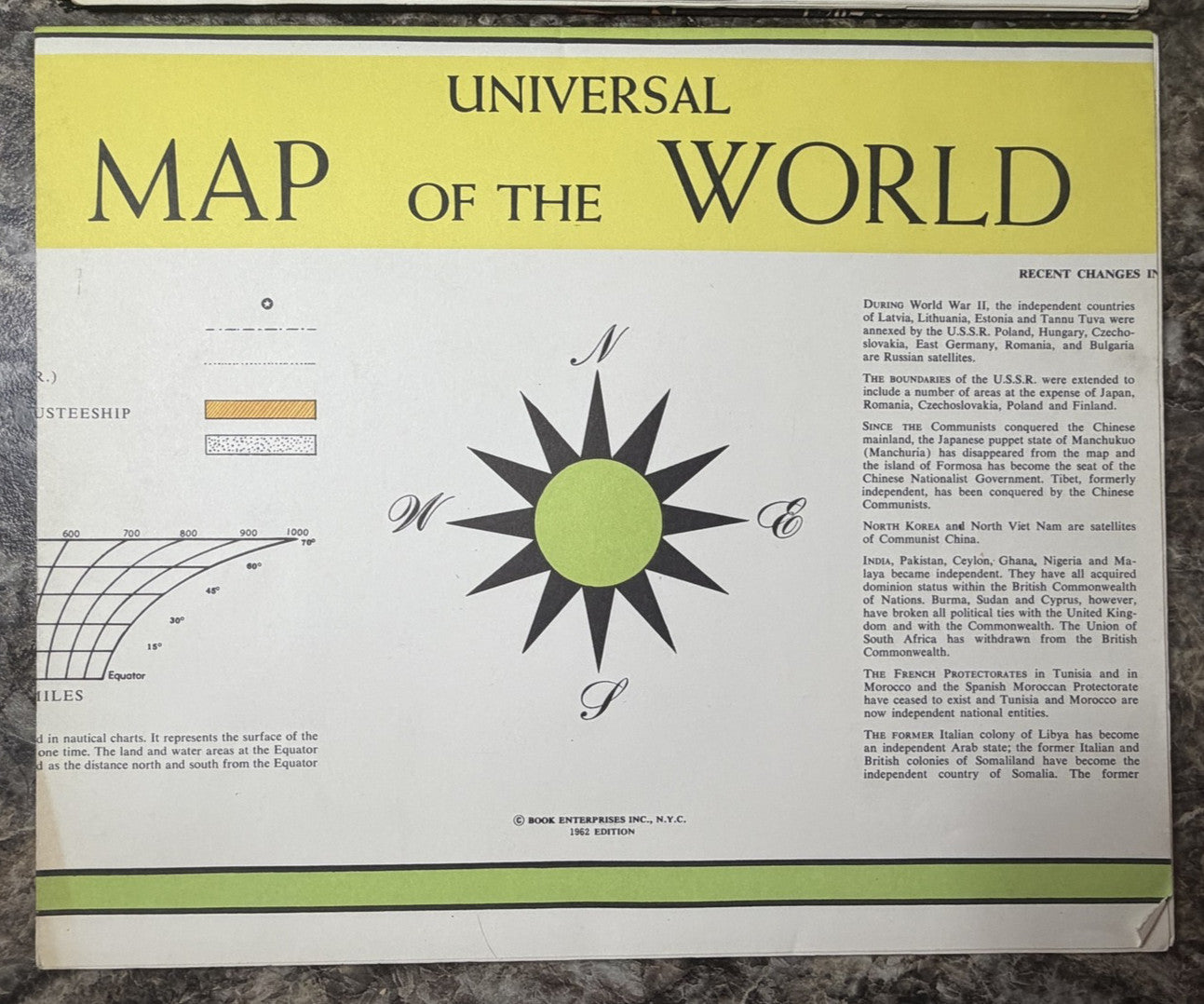 Vintage 1962 Book Enterprises Wall Map Set USA World Solar System Folded